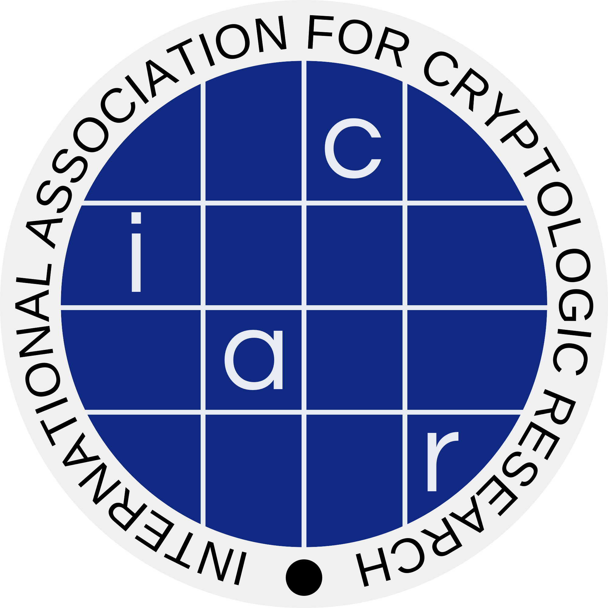IACR
